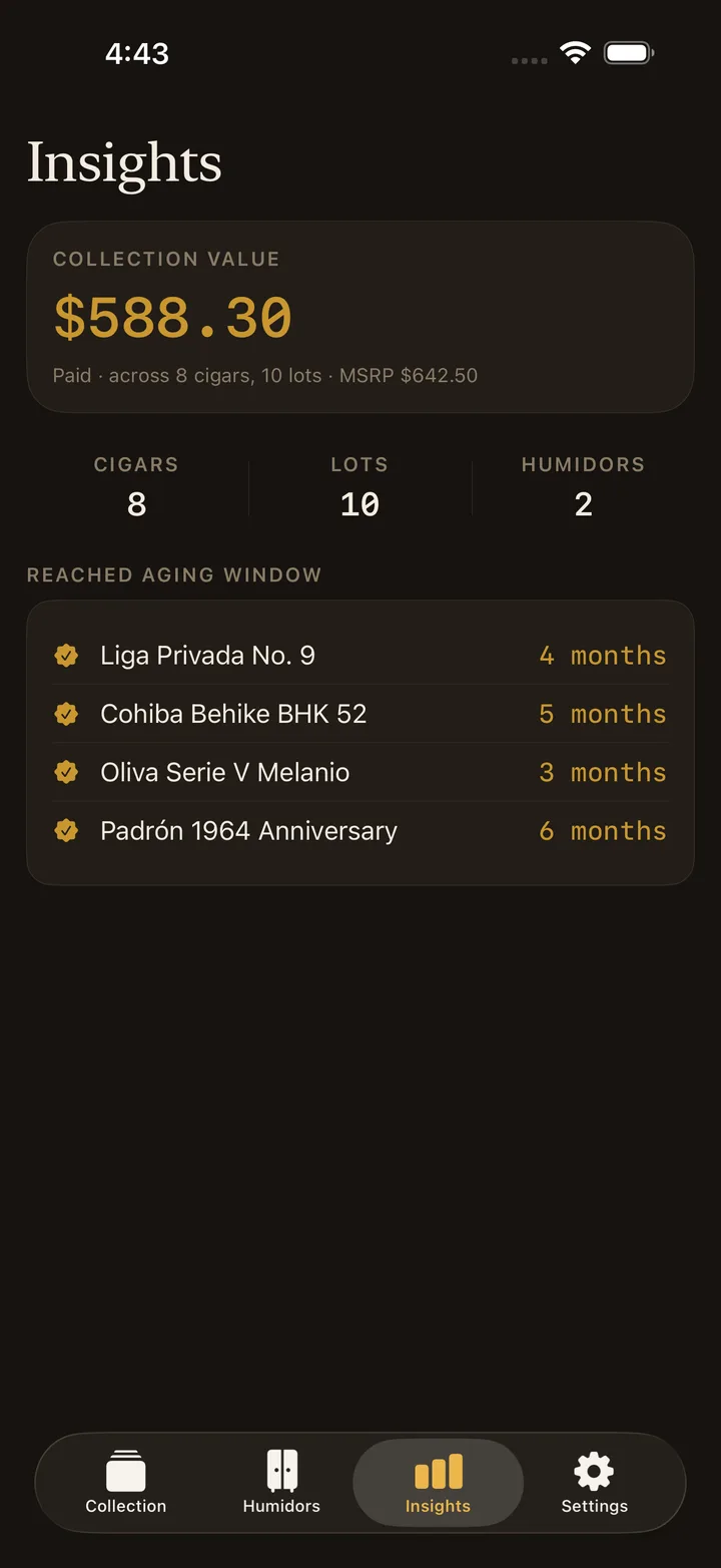 Cedar cigar inventory insights: collection value, paid versus MSRP, and cigars that have reached their aging window